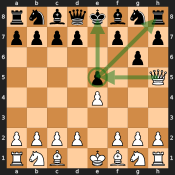 Как я программировал шахматную партию против брата - 5