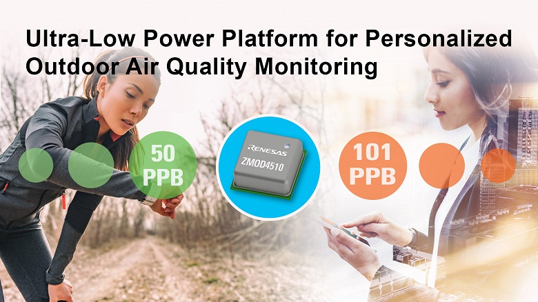 Датчик качества воздуха Renesas ZMOD4510 подходит для носимых устройств, смартфонов и промышленных устройств мониторинга