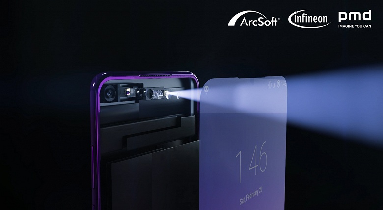 Infineon, pmdtechnologies и ArcSoft представили готовое решение, позволяющее спрятать времяпролетную камеру под поверхность экрана - 1 Infineon, pmdtechnologies и ArcSoft представили готовое решение, позволяющее спрятать времяпролетную камеру под поверхность экрана