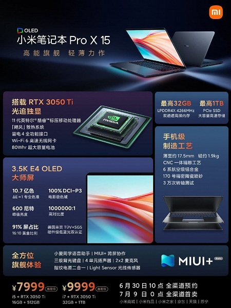 Экран OLED 3,5K, 32 ГБ ОЗУ, процессоры Intel 11-го поколения, дискретный GPU Nvidia, Thunderbolt 4, HDMI 2.1 и Wi-Fi 6. Xiaomi представила свой самый передовой ноутбук