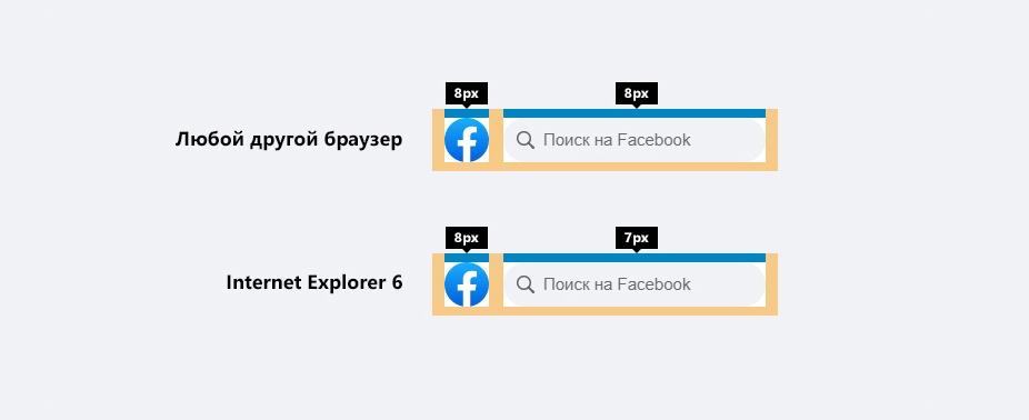 Зачем делать копию Facebook под Internet Explorer 6 в 2021 году? - 13