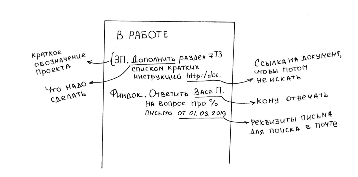 Bus-фактор в работе аналитика. Как экстренно погрузиться в проект и не перегореть от объема задач - 10