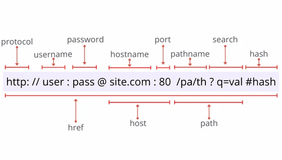 JavaScript: изучаем регулярные выражения на практике - 2