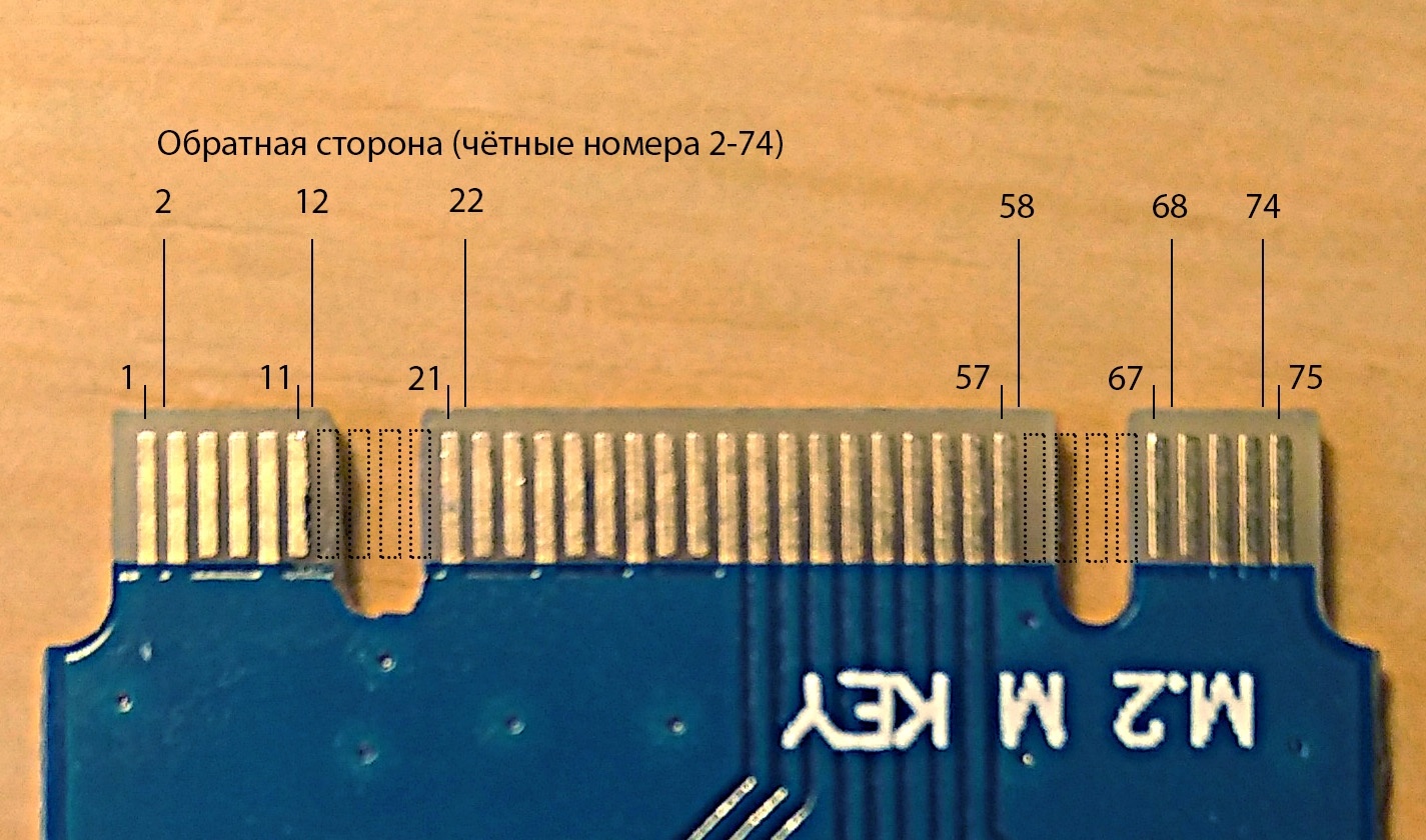 Опыт подключения приёмника Logitech Unifying к интерфейсу M.2 - 1