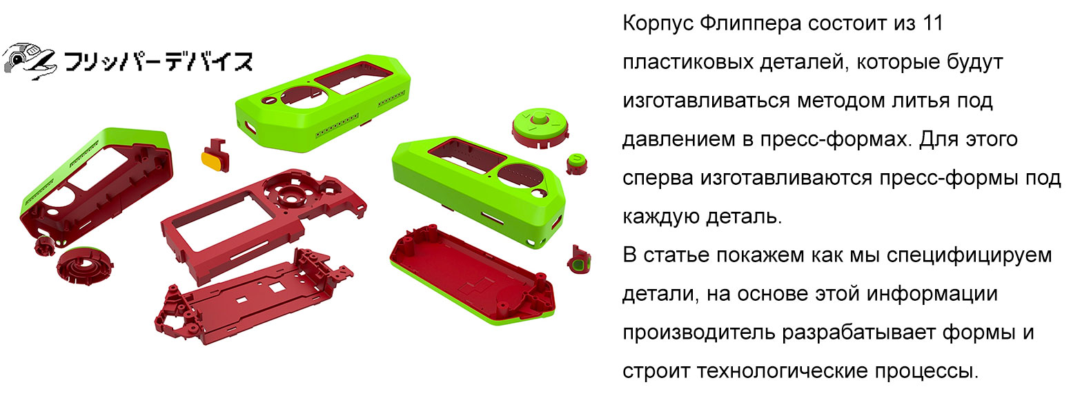 Перехват инфракрасных пультов с помощью Flipper Zero - 11