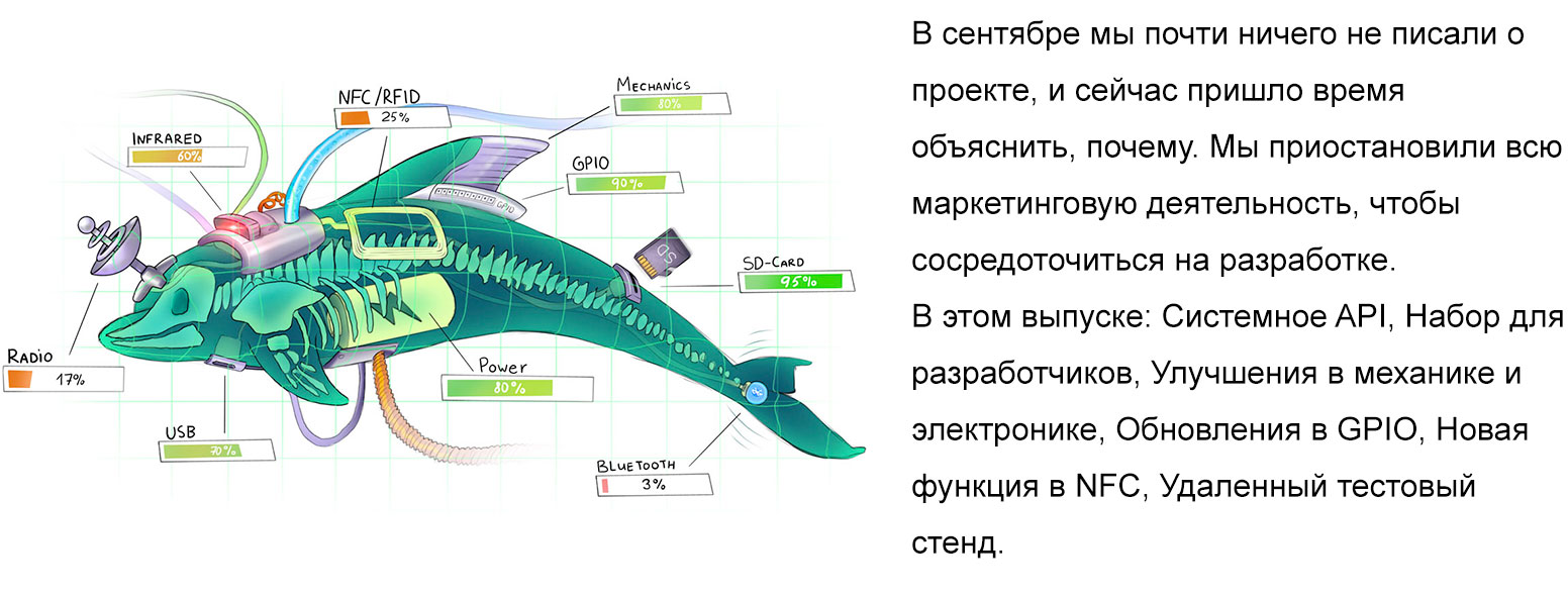 Перехват инфракрасных пультов с помощью Flipper Zero - 14