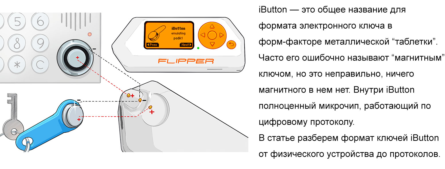 Перехват инфракрасных пультов с помощью Flipper Zero - 4