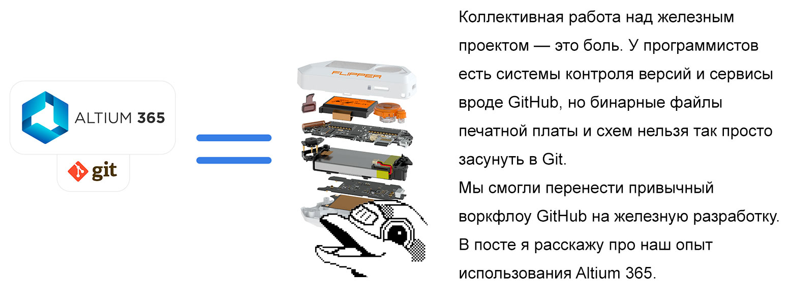 Перехват инфракрасных пультов с помощью Flipper Zero - 6