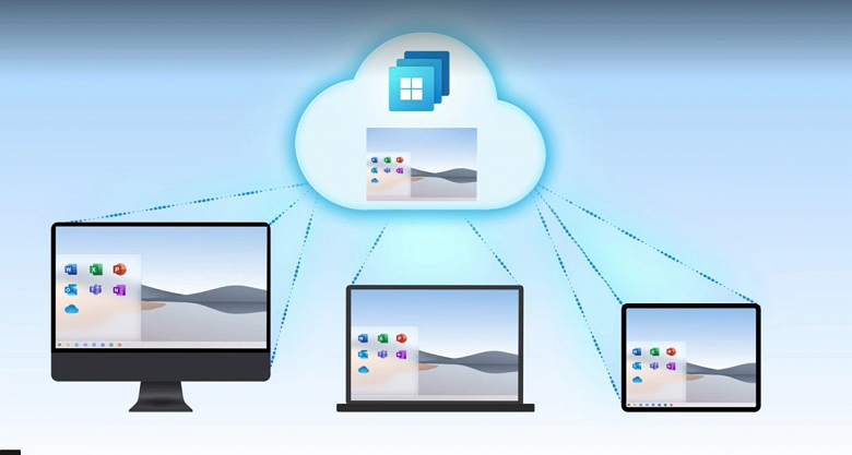 Microsoft представила облачный Windows, который можно запустить на Mac, iPad и многих других устройствах