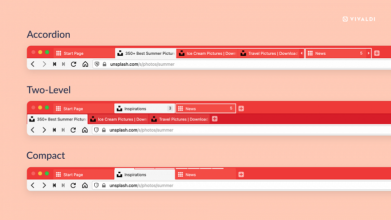Ностальгическое обновление по просьбам пользователей: альтернативный браузер Vivaldi получил пакетную группировку вкладок