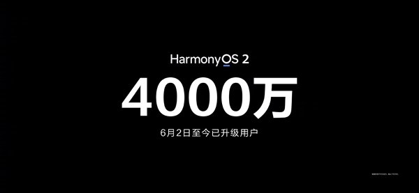 HarmonyOS 2.0 установили уже 40 миллионов раз. Следующие на очереди &mdash; Huawei P10 и Huawei Mate 9