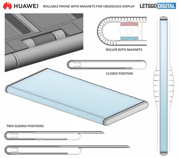 Huawei работает над необычным смартфоном, подобного которому ещё никто не сделал. Конструкция использует гибкий экран