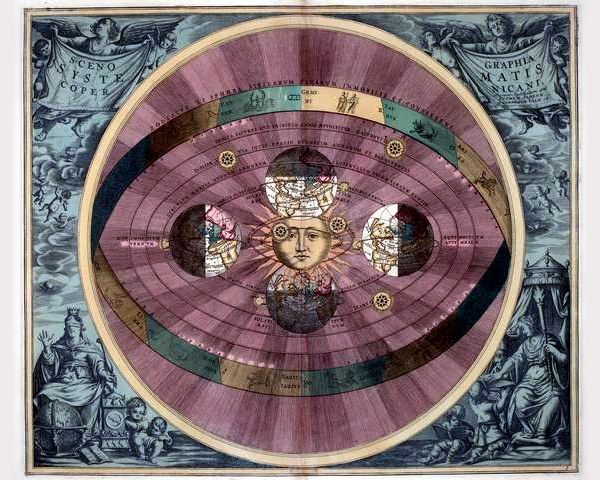 Солнечная система - 9 Солнечная система. Статья по астрономии.