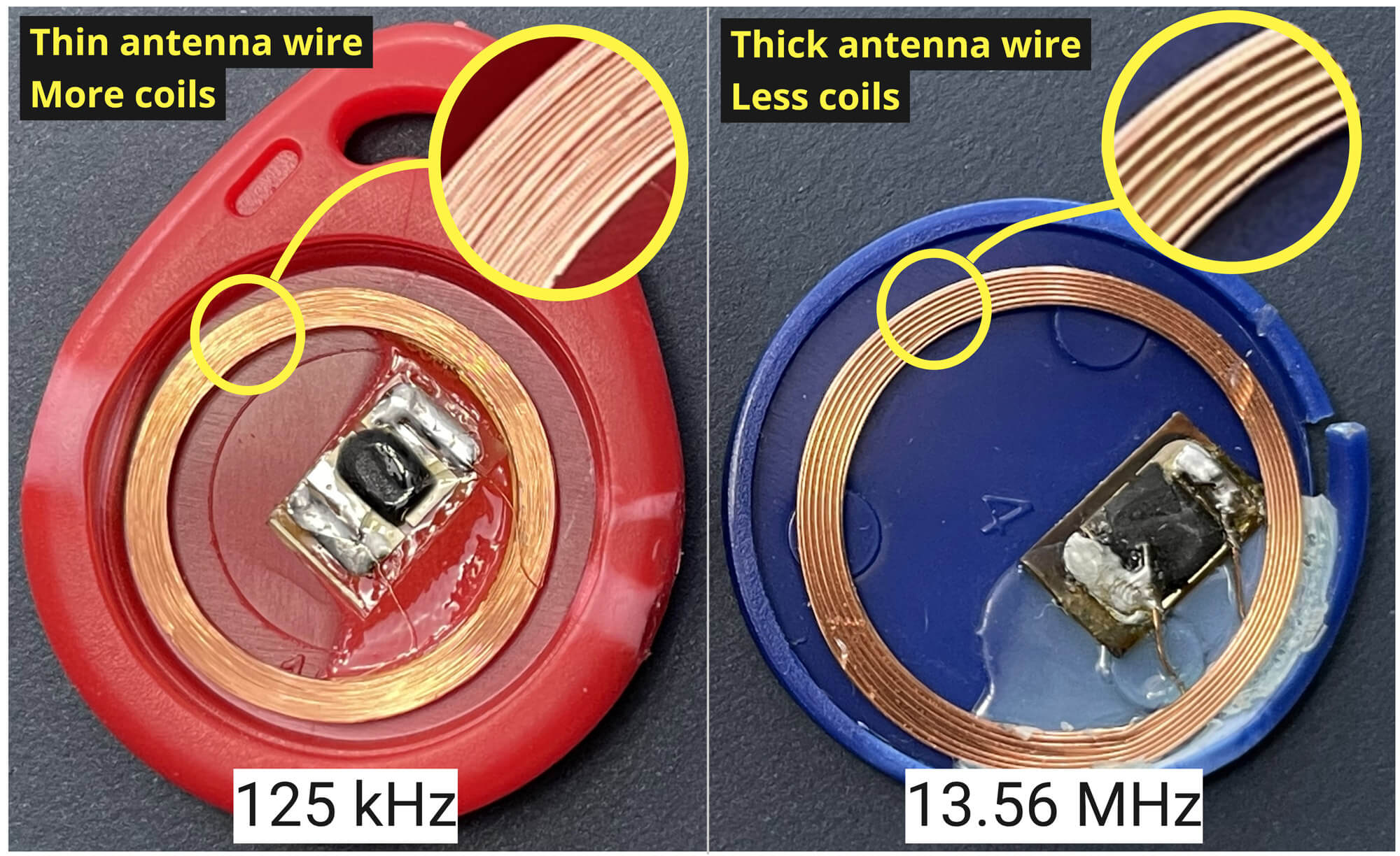 Какие бывают RFID протоколы и как их похекать с помощью Flipper Zero - 5