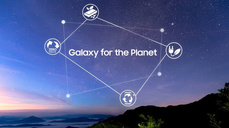 Samsung рассказала о свои планах до 2025 года в рамках программы Galaxy for the Planet