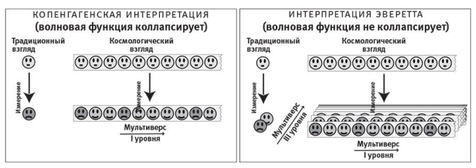 Рис. 7.