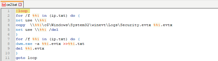 Рисунок 14 Рисунок 14