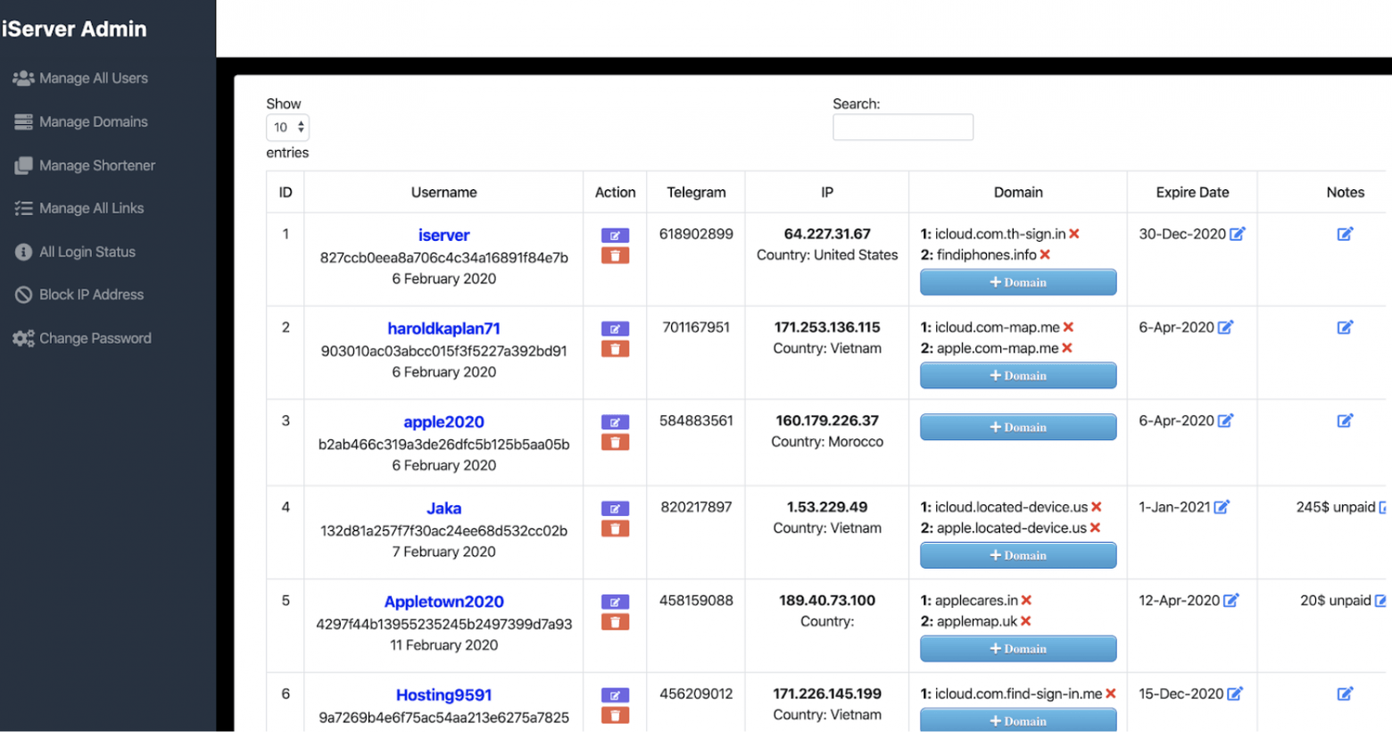 Тайско-камбоджийские фишеры iCloud или история об iPhone, который украли дважды - 15