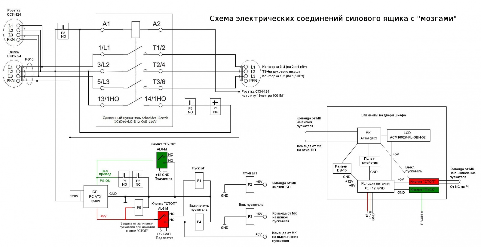 Самогонный аппарат — полный автомат. Часть 3. Заключительная - 2