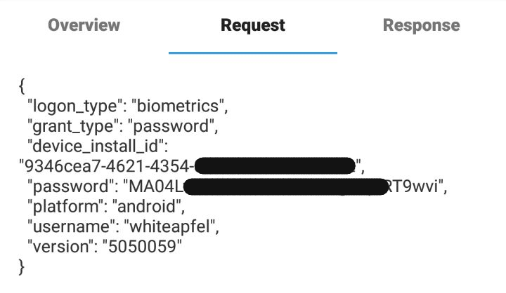 По секрету всему свету, или как Raiffeisen гоняет (не) твои паспортные данные по сети тысячи раз - 1 По секрету всему свету, или как Raiffeisen гоняет (не) твои паспортные данные по сети тысячи раз - 1