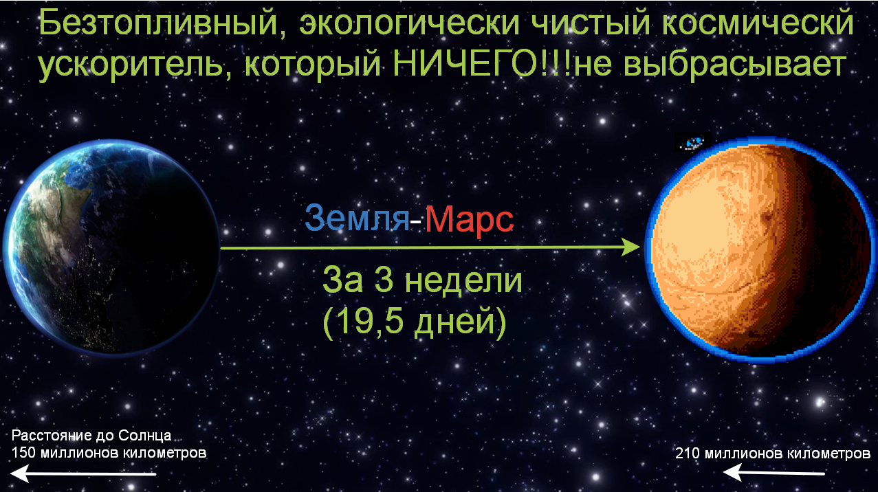 Полностью электрический ускоритель космических кораблей - 1