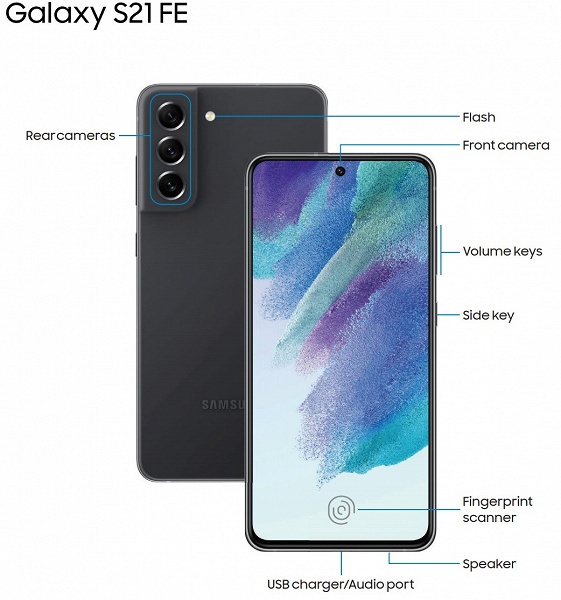 Samsung, а фанаты точно этого хотят? Samsung Galaxy S21 FE лишится слота для карты памяти