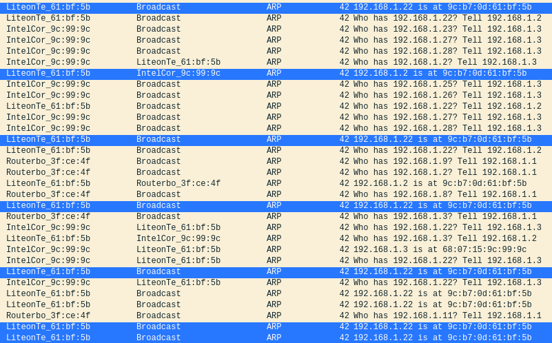 Мой MikroTik – моя цифровая крепость (часть 1) - 6