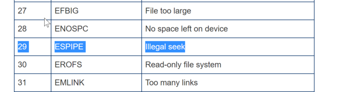 MySQL в Docker не может писать slow-логи в -dev-stderr - 9