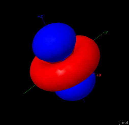 Рисовалка для атомных орбиталей на Python - 10 Рисовалка для атомных орбиталей на Python - 10