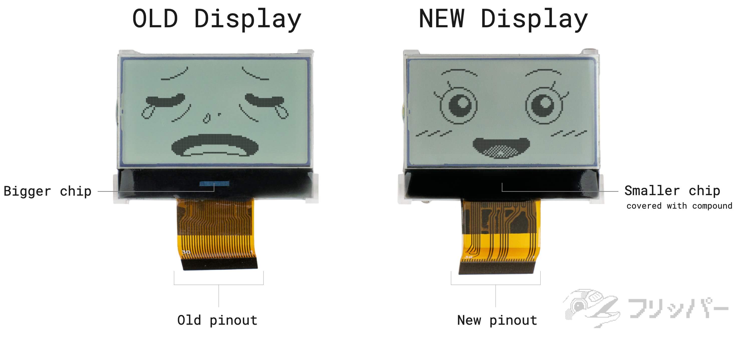 Flipper Zero — Ждем LCD-экраны, прошивка теперь открыта, независимые обзоры Флиппера - 1
