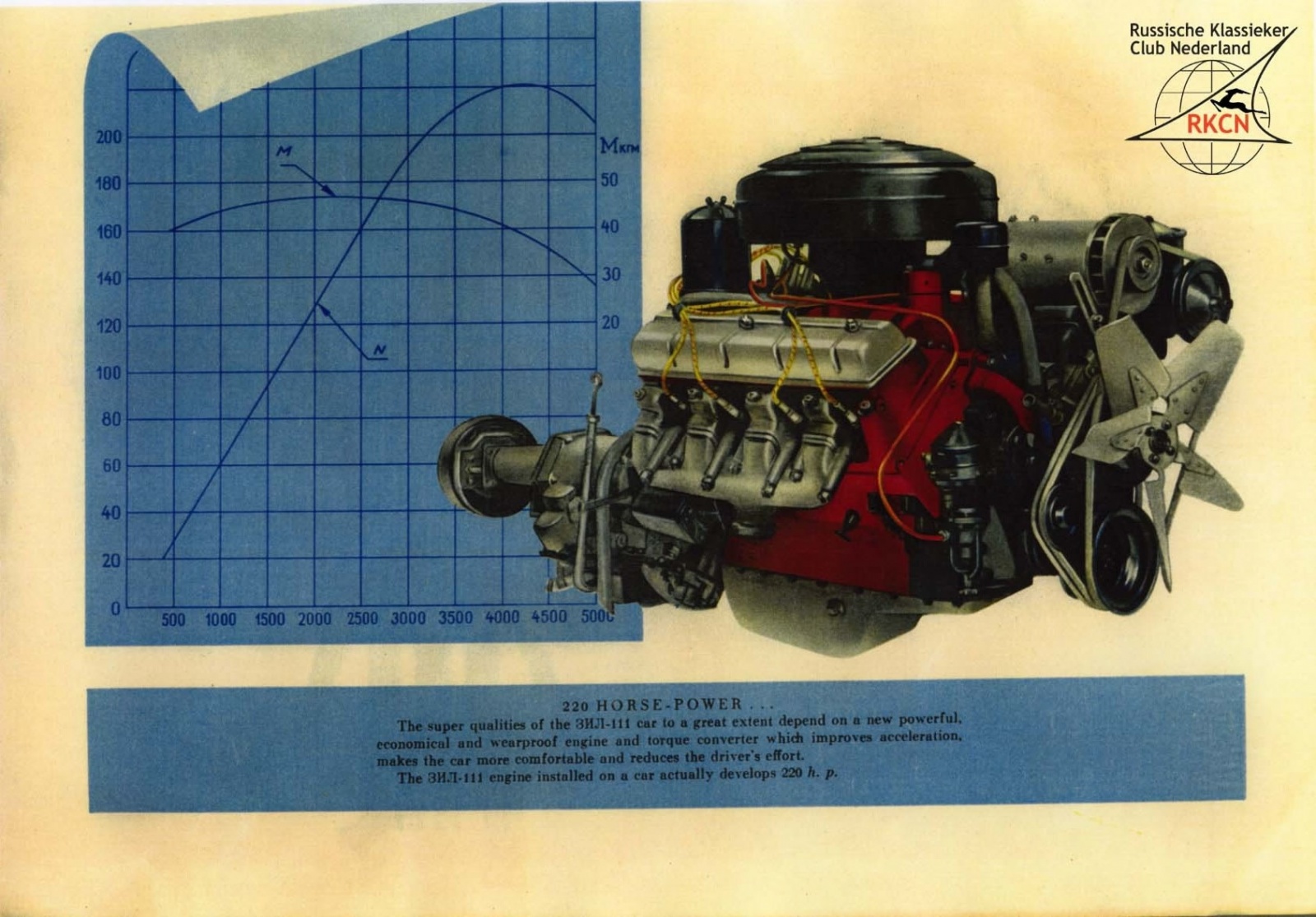 Советский СПОРТ - 7