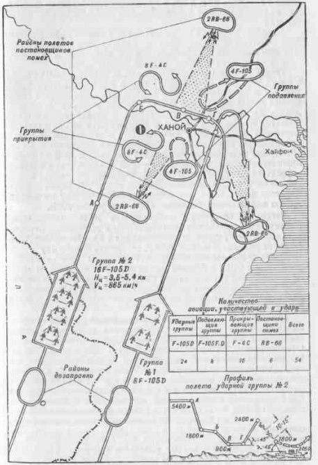 Заглушить радар. С-75 – новая надежда - 12 Заглушить радар. С-75 – новая надежда - 12