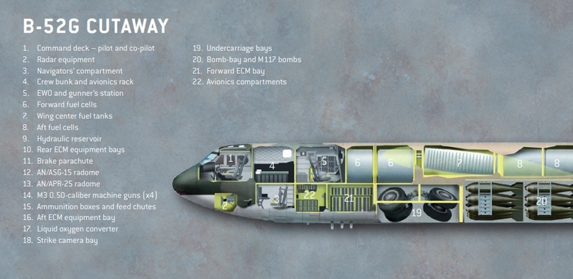 Заглушить радар. С-75 – новая надежда - 2