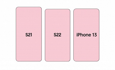 Samsung Galaxy S22 наглядно сравнили с Galaxy S21 и iPhone 13. Пока сравнение только на рисунках