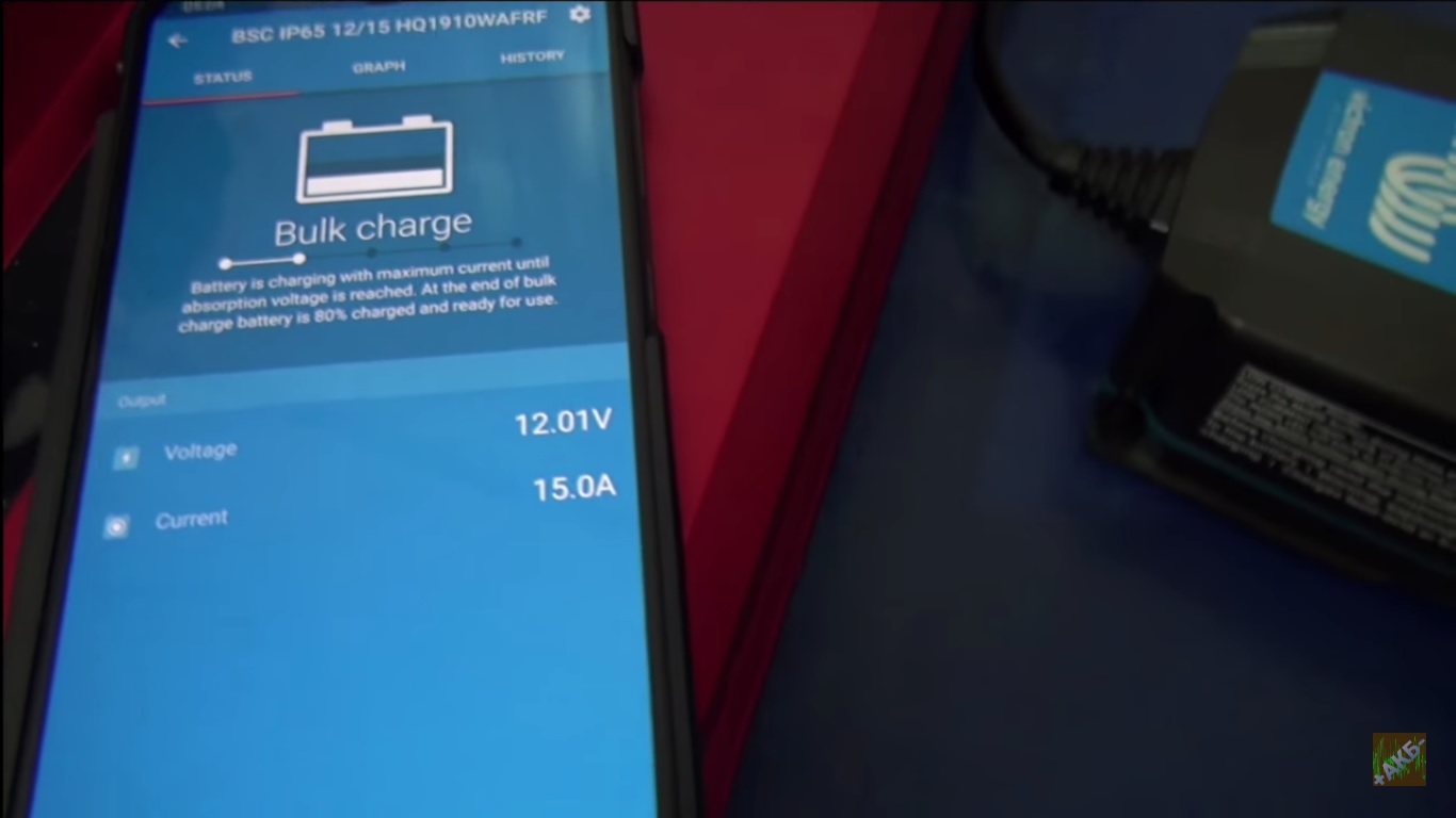 Большой тест ЗУ Victron Energy Blue Smart 12-15 с влагозащитой IP65. Часть 2: заряд глубоко разряженных АКБ - 29