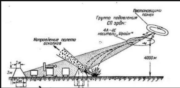 Заглушить радар. Империя наносит ответный удар - 13 Заглушить радар. Империя наносит ответный удар - 13