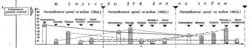 Заглушить радар. Империя наносит ответный удар - 17 Заглушить радар. Империя наносит ответный удар - 17