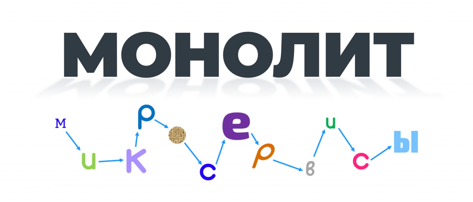 Микросервисы. Не всё то золото, что хайп - 2