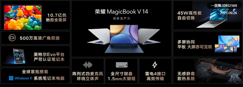 Экран 14,2 дюйма разрешением 2520 х 1680 пикселей, 90 Гц, процессоры Tiger Lake-H35 Refresh, GPU Nvidia GeForce MX450 и NFC. Представлены ноутбуки Honor MagicBook V14 2021