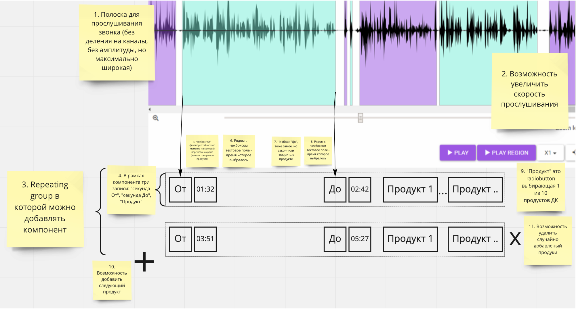 Когда сделаете доработку? - 2 Когда сделаете доработку? - 2