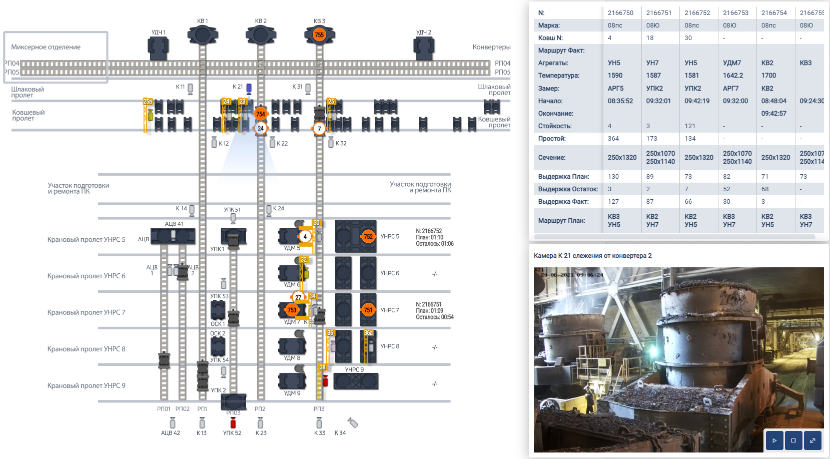 Варим суп из стали: оптимизация логистики ковшей и как устроен цех КЦ № 2 - 21 image