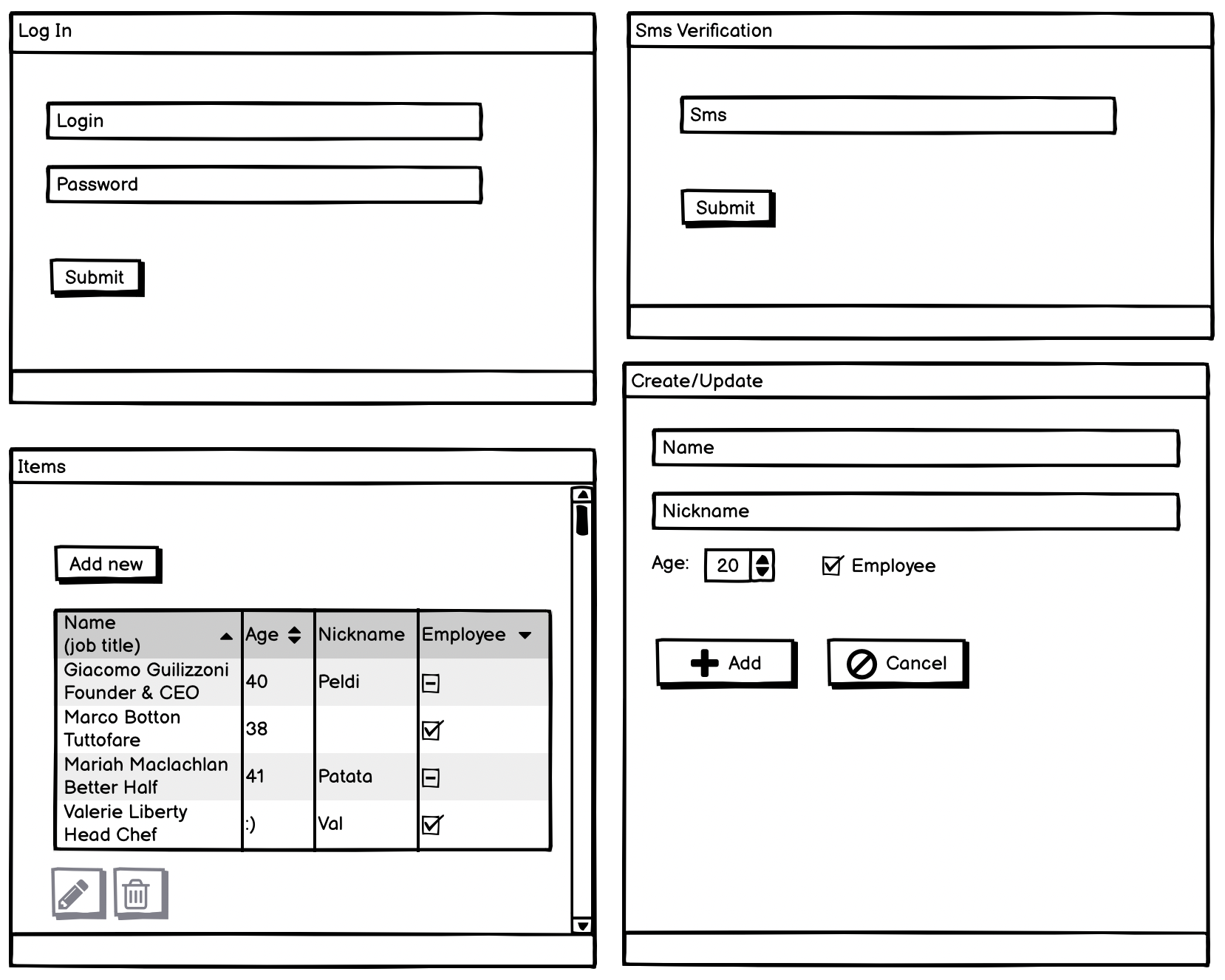 MVVM и МBT в контексте автоматизации UI - 1