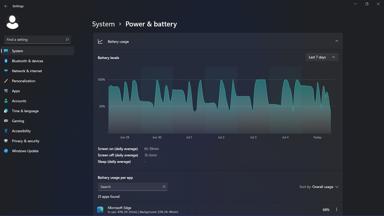 https://thewincentral.com/windows-11-sun-valley-update-all-changes-new-features-release-date/