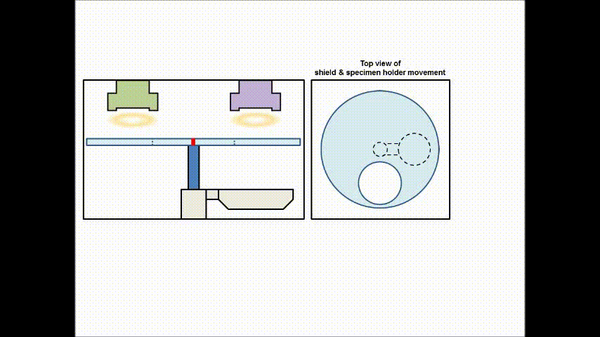 Как это сделано: Оптика для EUV-BEUV литографии - 6 Как это сделано: Оптика для EUV-BEUV литографии - 6