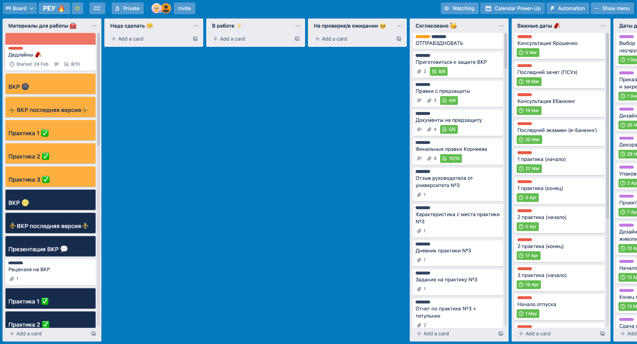 Моя kanban-доска по дипломам. 