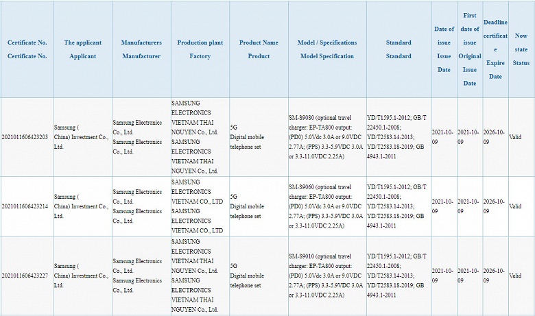 Samsung не спешит добавлять своим смартфонам сверхбыструю зарядку. Грядущие флагманские Galaxy S22 обойдутся 25-ваттной