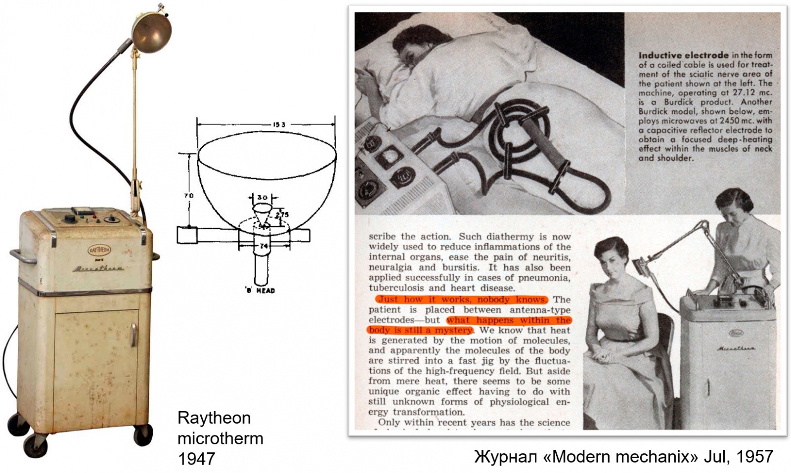 Установка для диатермии в стиле Fallout и вырезка из статьи посвященной этому методу лечения. Оранжевым выделены фразы "Как это работает никто не знает" и "что происходит в теле пациента - всё ещё загадка". Ну что же, зато честно.