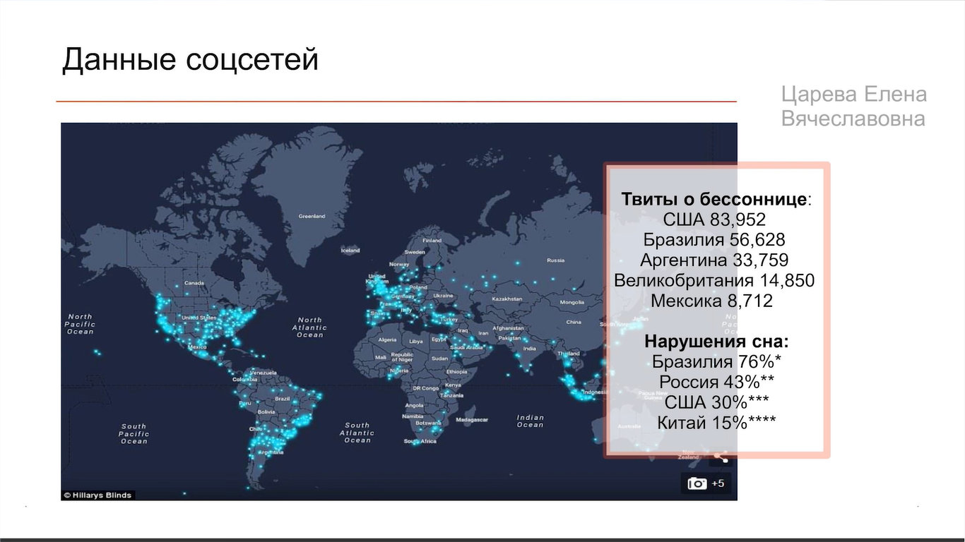 Здоровый сон взрослого человека — это засыпать за 15 минут и не вставать ночью попить и пописать - 16