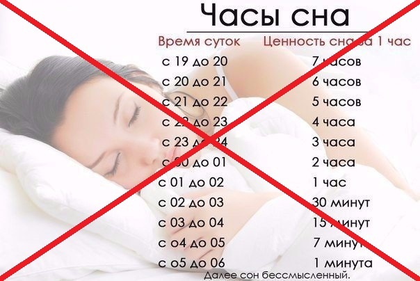 Здоровый сон взрослого человека — это засыпать за 15 минут и не вставать ночью попить и пописать - 28