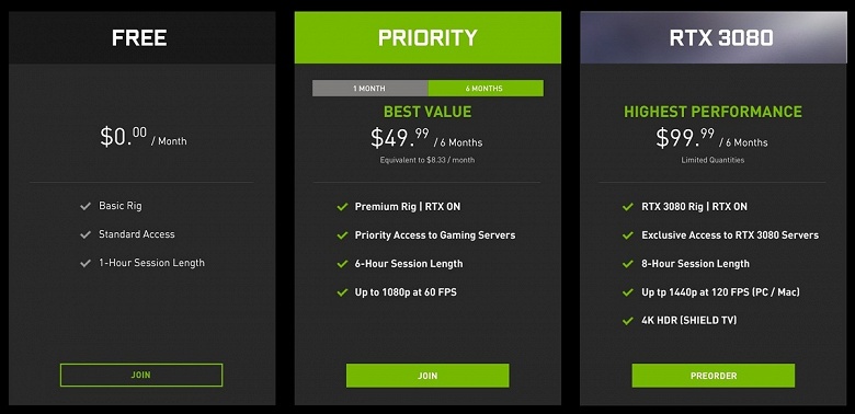 Nvidia сдаёт GeForce RTX 3080 в аренду. Запущен новый тариф для GeForce Now